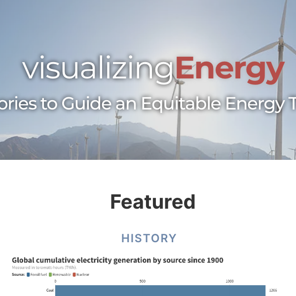 The logo of the website which reads "Visualizing Energy: Data Stories to Guide an Equitable Energy Transition." The background is of a blue sky with windmills. Below there is a tab for featured data stories. 