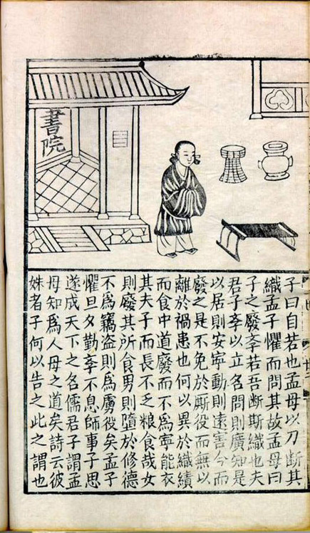 Mencius and his Mother: A Lesson Drawn from Weaving