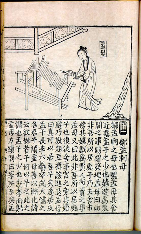 Mencius and his Mother: A Lesson Drawn from Weaving