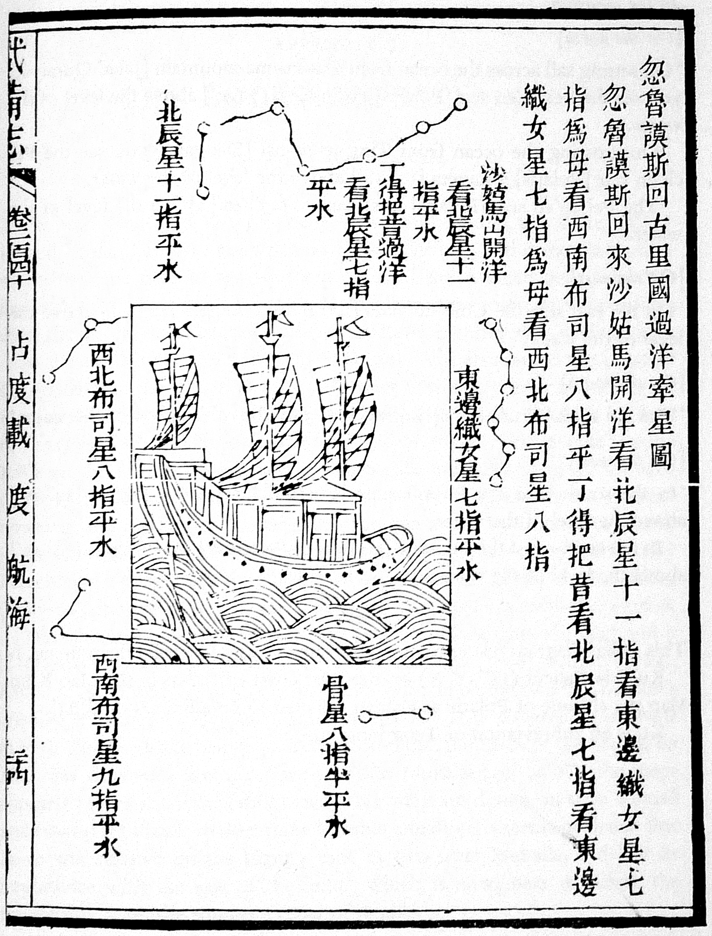 Stellar diagram features a drawing of a ship surrounded by Chinese characters