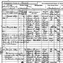 A page of the 1891 census, showing columns filled with handwritten names, ages, and other census information.